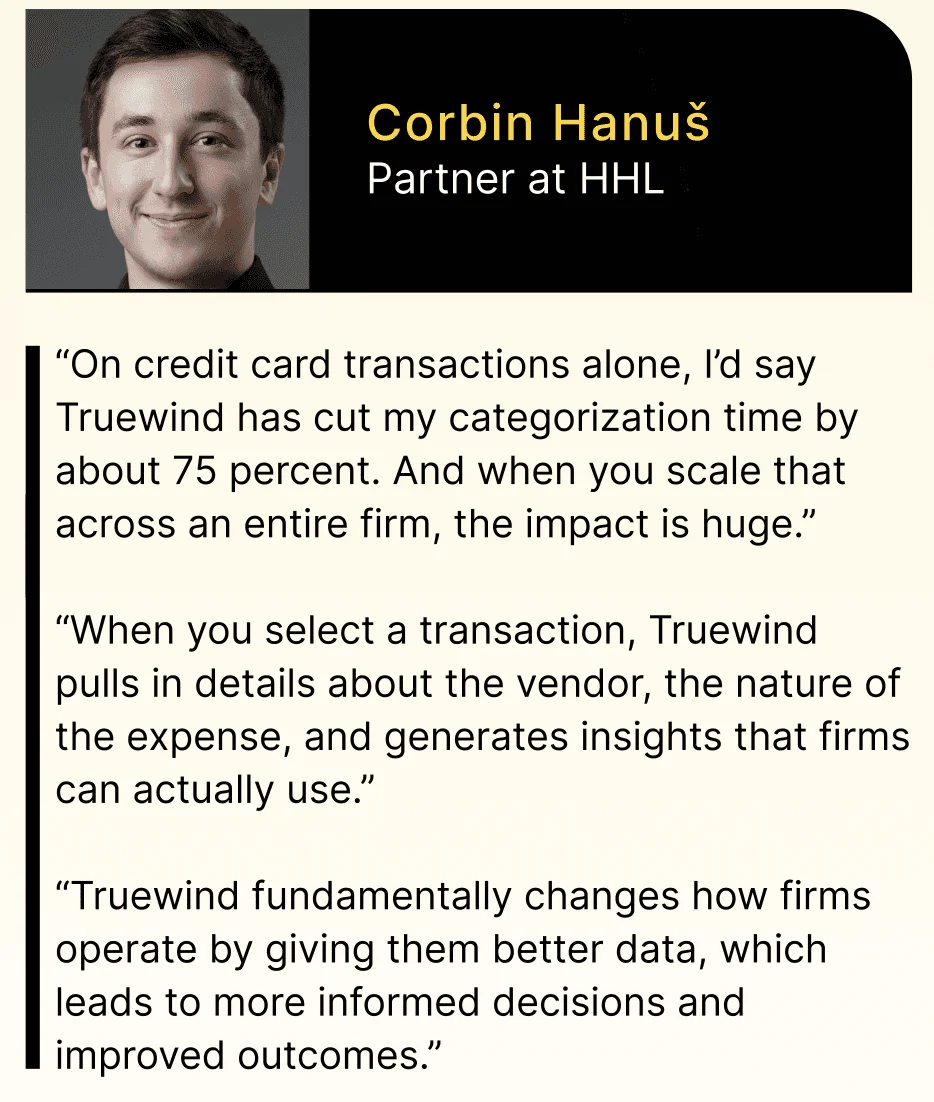 HHL Advisors Group case study image