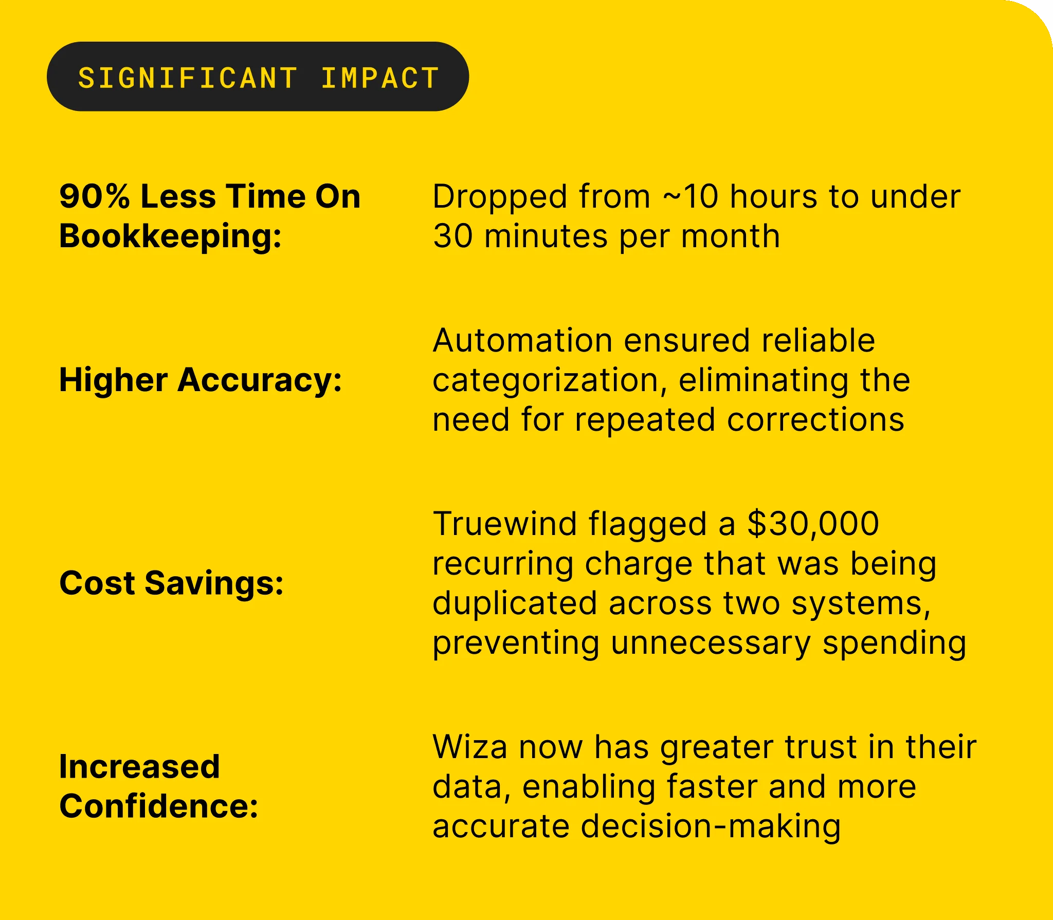 Wiza case study image