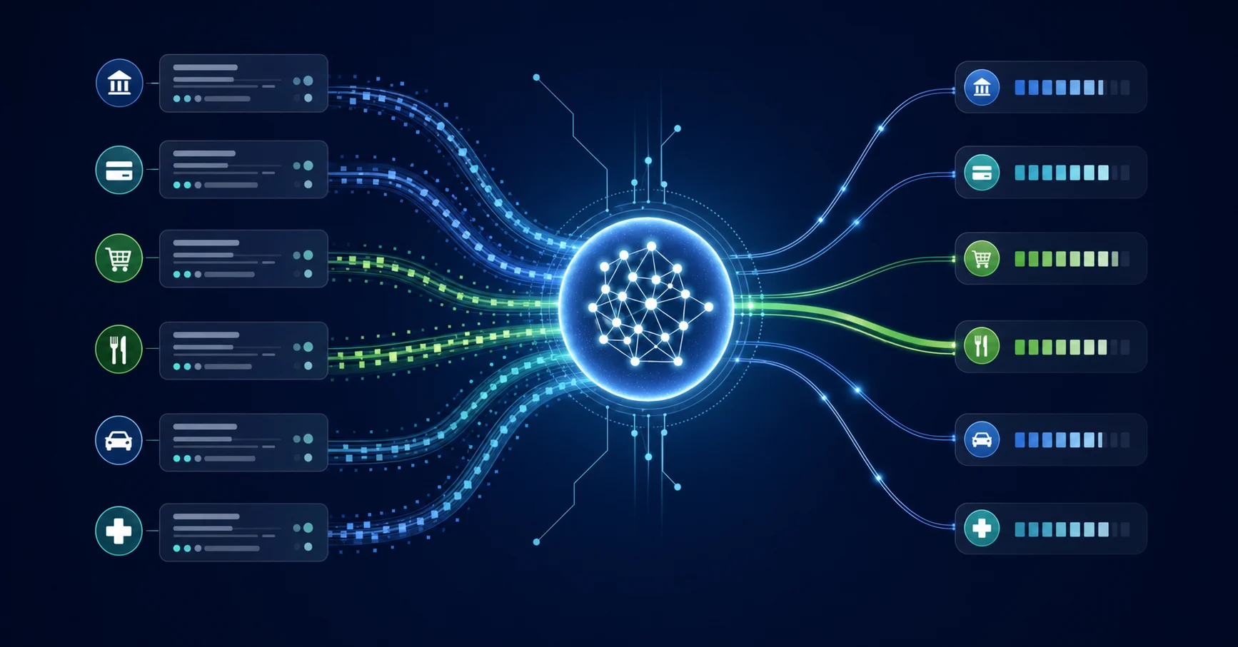 A clean, modern illustration showing an AI neural network analyzing financial transaction data streams. Visual elements include abstract data flows with abbreviated vendor names, transaction amounts, and merchant category signals converging into a central AI processing node. The style should be professional and technical, using a color palette of blues, greens, and whites. Show data inputs flowing from multiple directions toward a glowing central hub representing the inference layer. Include visual representations of pattern recognition and classification confidence through gradient opacity or connection strength. No text or letters.