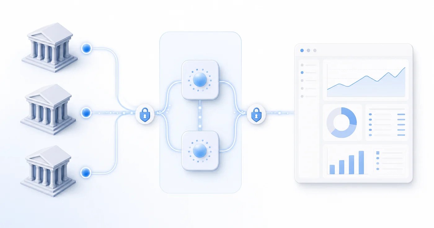 A clean technical diagram showing the flow of financial data between three layers: multiple bank buildings on the left, a central intermediary layer with two connected nodes in the middle, and an accounting software interface on the right. Use a modern, minimal style with soft blue and gray tones. Show data flowing through secure connection lines between the layers. No text or labels, just visual representation of the data aggregation architecture.
