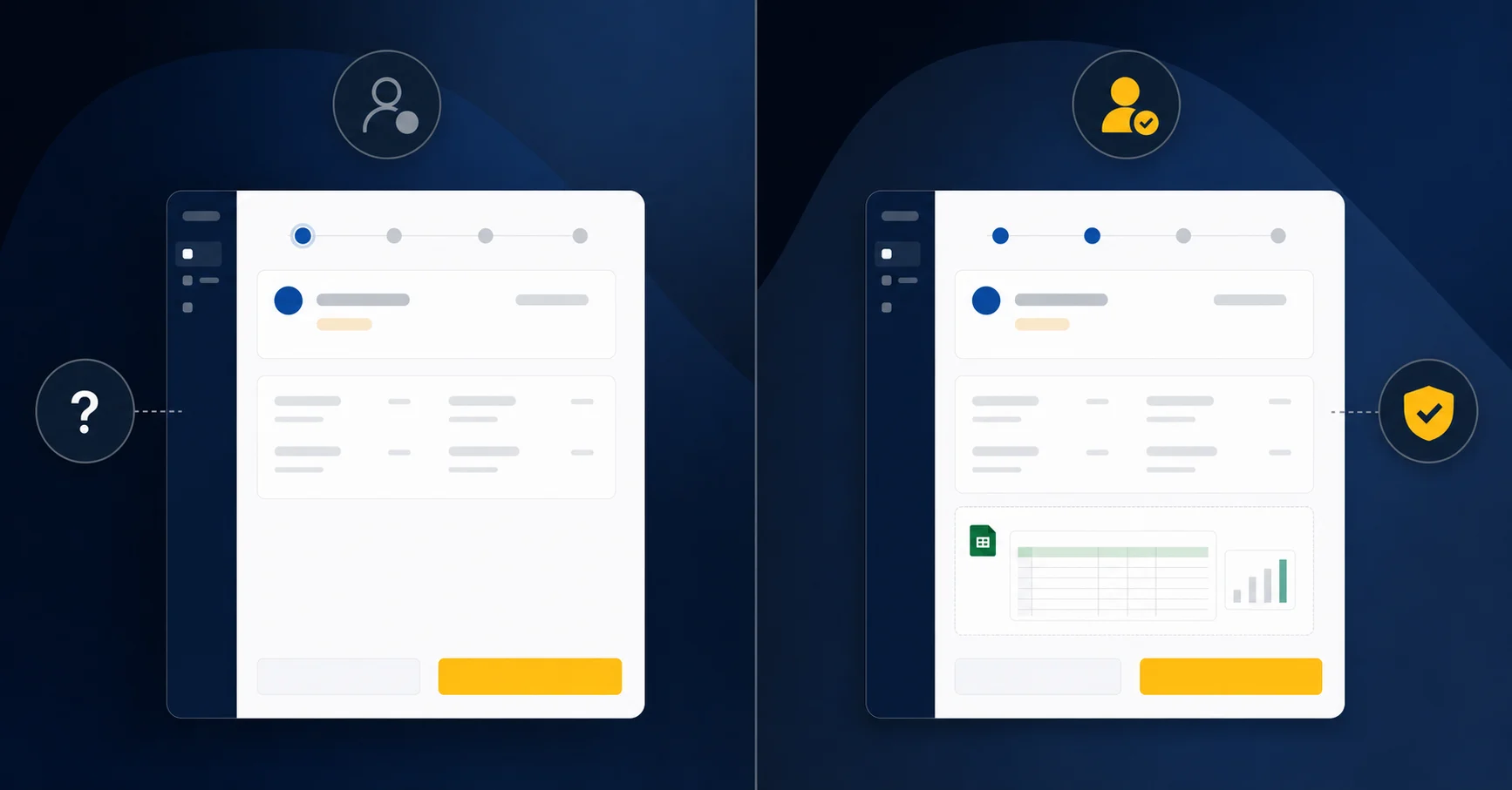 A split-screen comparison showing two approval workflow scenarios in a professional accounting software interface. Left side shows a reviewer looking at a transaction approval request with no supporting documents, appearing uncertain. Right side shows a reviewer looking at the same type of approval request but with a document, spreadsheet, or reconciliation schedule directly attached and visible in the same view, appearing confident. Clean, modern business software aesthetic with subtle blue and gray tones. No text, words, or letters in the image.