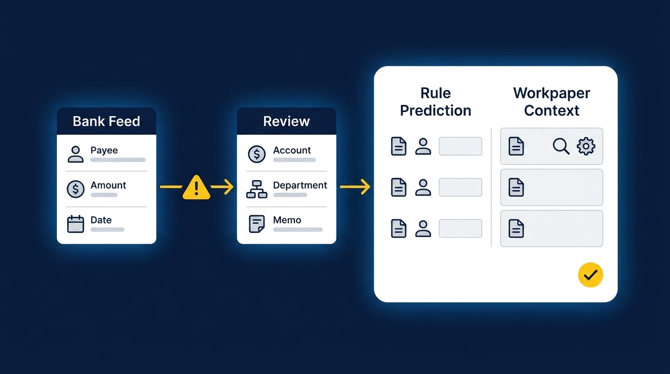 Why Expense Categorization Rules Fail at Review concept illustration - Truewind
