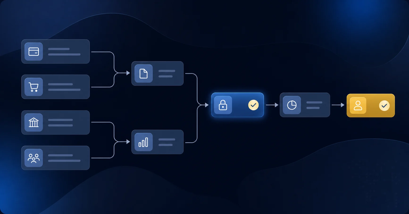 A clean, professional diagram showing interconnected workflow boxes with directional arrows illustrating task dependencies in a financial close process. The visualization shows sequential steps flowing from sub-ledger tasks through GL period lock to consolidation and final review, with some paths converging at key milestone points. Modern, minimalist business illustration style with a muted color palette of blues and grays, emphasizing the cascading nature of dependent accounting tasks.