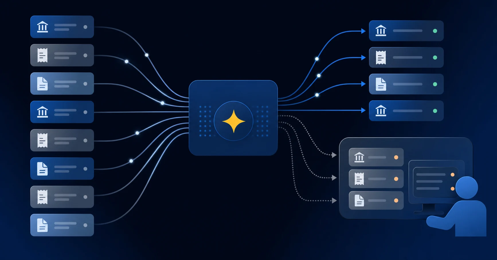 A clean, professional illustration showing a workflow diagram of financial transaction categorization. Display a stream of diverse transaction records (bank feeds, receipts, vendor invoices) flowing into a processing system with branching logic rules. Show some transactions flowing smoothly through automated rules while others branch off into an exception queue requiring manual review. Use a modern, minimal color palette with blues and grays. The visual should convey the concept of automated rule-based categorization with a significant portion of exceptions requiring human intervention. No text, words, or letters in the image.