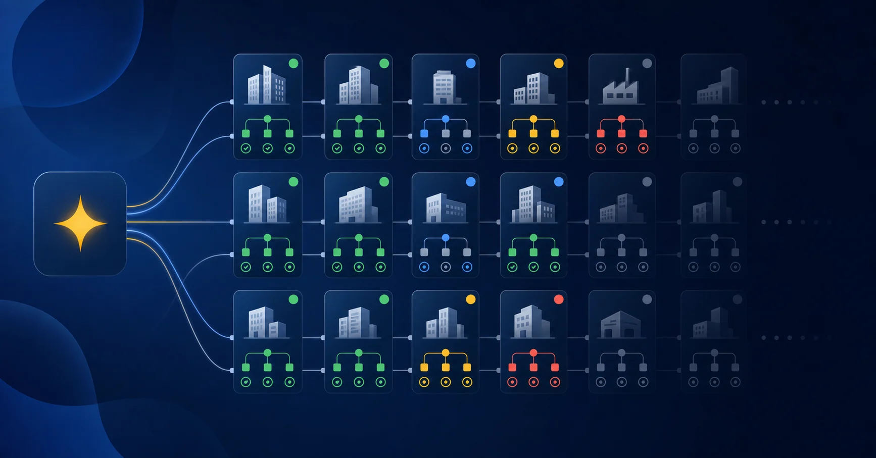 A clean, professional illustration showing a multi-entity financial close workflow visualization. Display a grid or network of interconnected entity nodes, each representing a different subsidiary or business unit. Show status indicators and task flows branching from each entity node, with some marked as complete and others as in-progress or blocked. Use a modern, minimal color palette with blues, grays, and accent colors for status states. The visual should convey the concept of coordinating hundreds of parallel close tasks across dozens of entities simultaneously. No text, words, or letters in the image.
