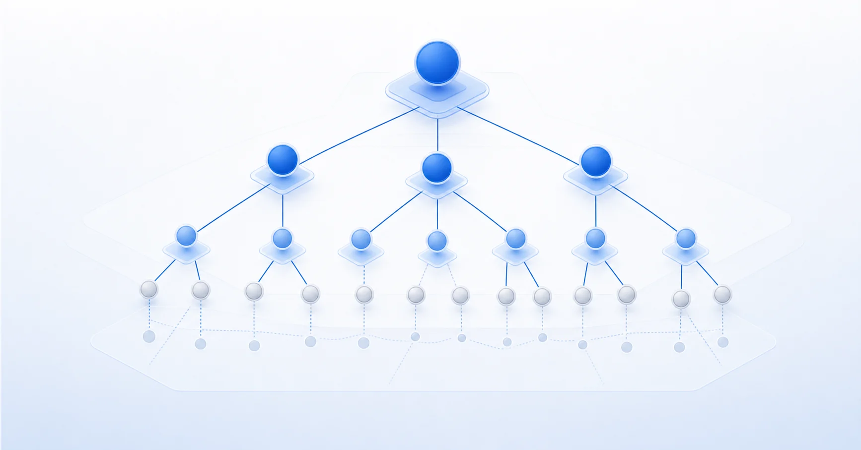 A clean, technical diagram showing interconnected nodes and hierarchical tree structure representing multi-dimensional data relationships. The visual should include parent-child node connections, branching pathways, and layered organizational structure. Use a professional color palette with blues and grays. Modern, minimal style suitable for enterprise finance software documentation. No text or labels.