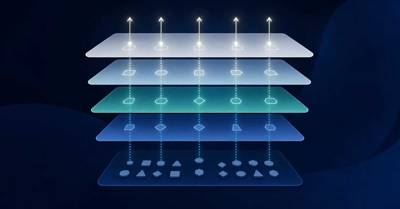 A clean, modern diagram showing a layered architecture for nonprofit financial data tagging. Multiple translucent horizontal layers stacked on top of each other, each layer labeled with a different organizational dimension such as grant, fund, program, department, and location. Small geometric transaction icons flow upward through the layers, being tagged as they pass through each level. The color palette uses deep blue, teal, and soft white. Professional, minimalist style with subtle grid lines, no text or labels anywhere in the image.