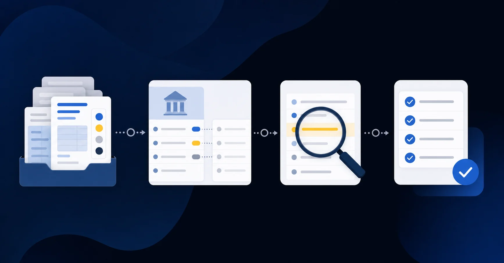 A clean, professional illustration showing four distinct stages of accounting reconciliation workflow in a linear progression. Show abstract representations of: transaction documents being organized and coded, bank statements being matched with ledger entries, a magnifying glass examining discrepancies, and final review checkmarks. Use a modern, minimal business illustration style with blues and grays. No text, words, or letters.