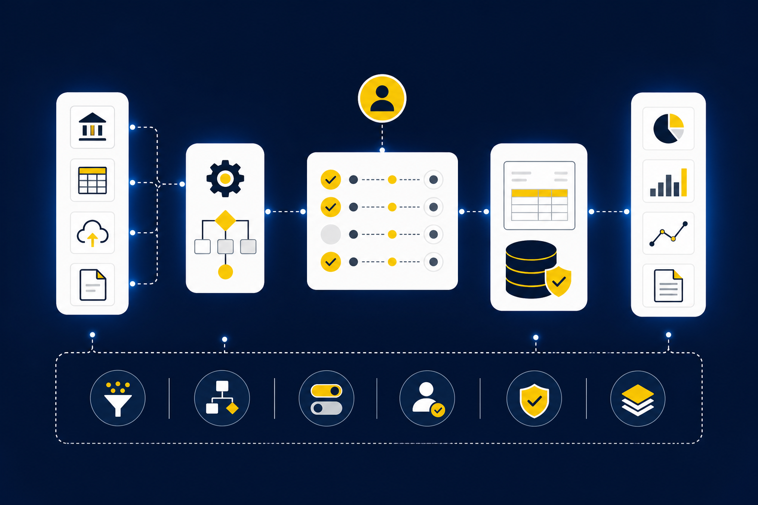 What Finance Teams Should Expect From Close Automation concept illustration - Truewind